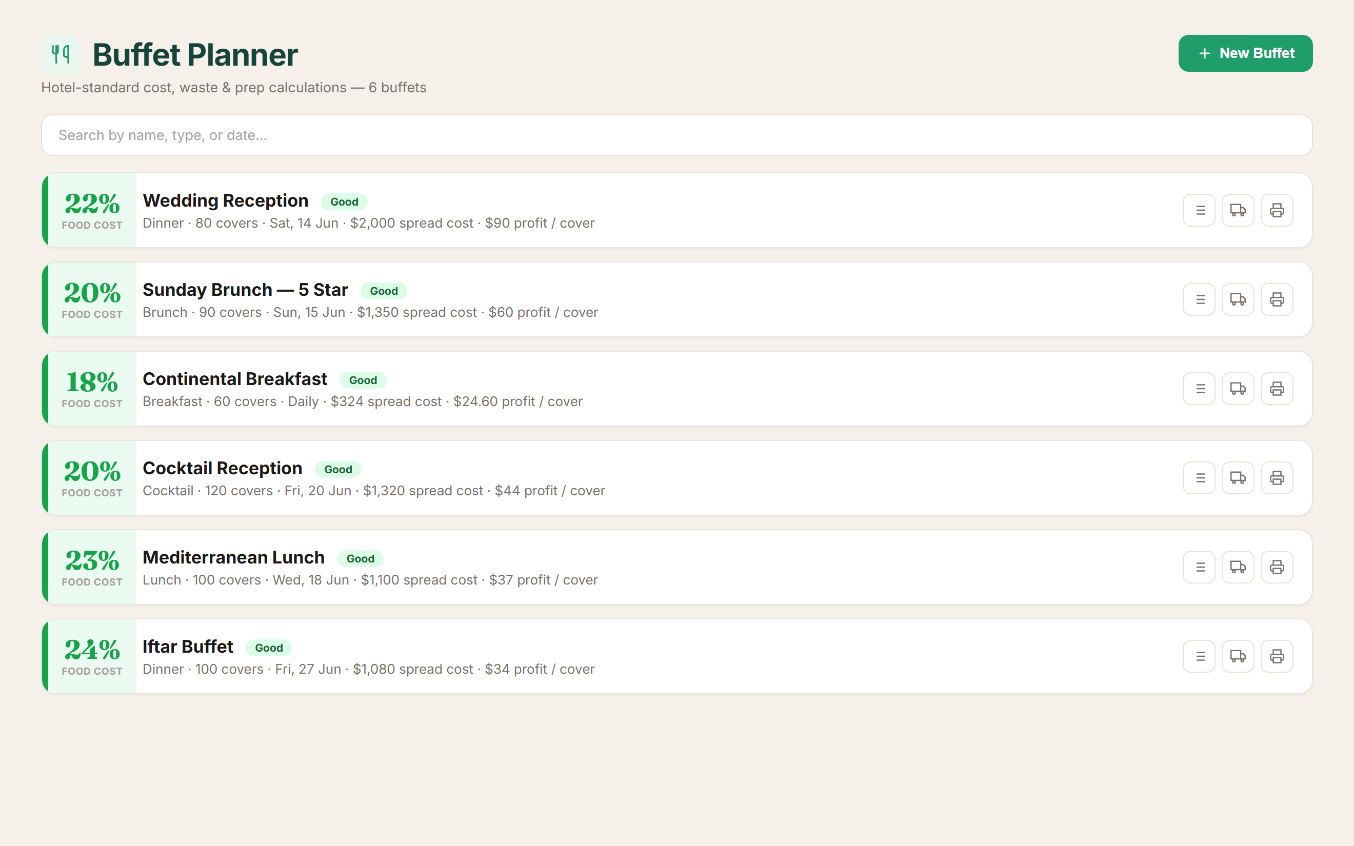 ProChefDesk buffet planner — covers, ticket price and live food cost percentage per buffet