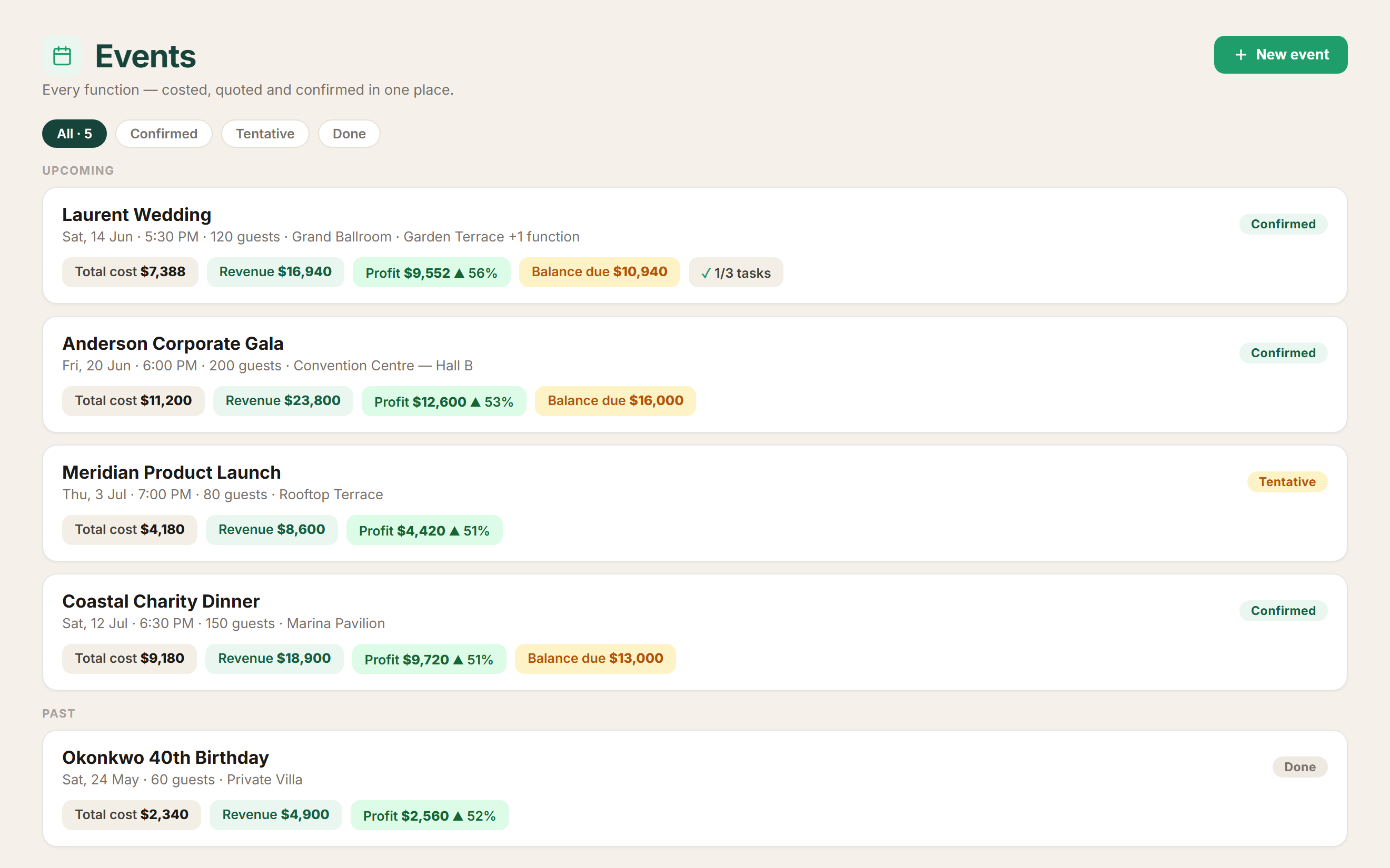 ProChefDesk events list — banquets and weddings with food cost, revenue and profit per event