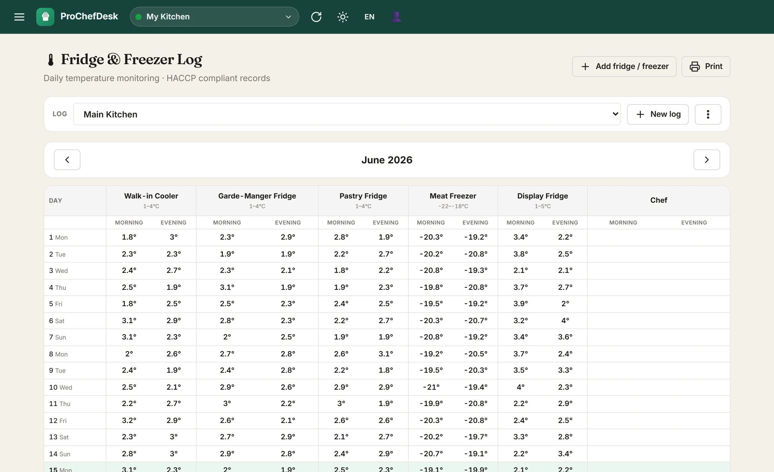 ProChefDesk HACCP daily fridge and freezer temperature log with morning and evening readings